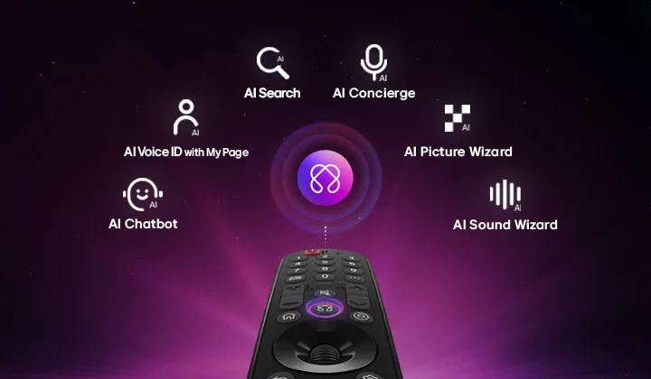 ควบคุมและชี้ตำแหน่งได้อย่างง่ายดายราวกับเมาส์ไร้สาย เพื่อเพลิดเพลินกับ AI Hub