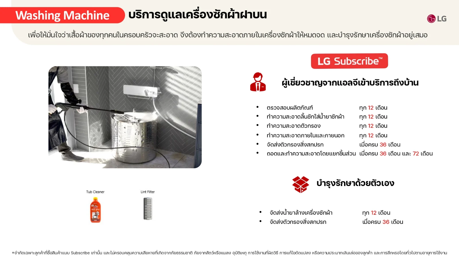 รอบบริการและสิ่งที่ได้รับตลอดสัญญาของ เครื่องซักผ้าฝาบน 23 กก รุ่น TX2523AT7G ระบบ Inverter Direct Drive