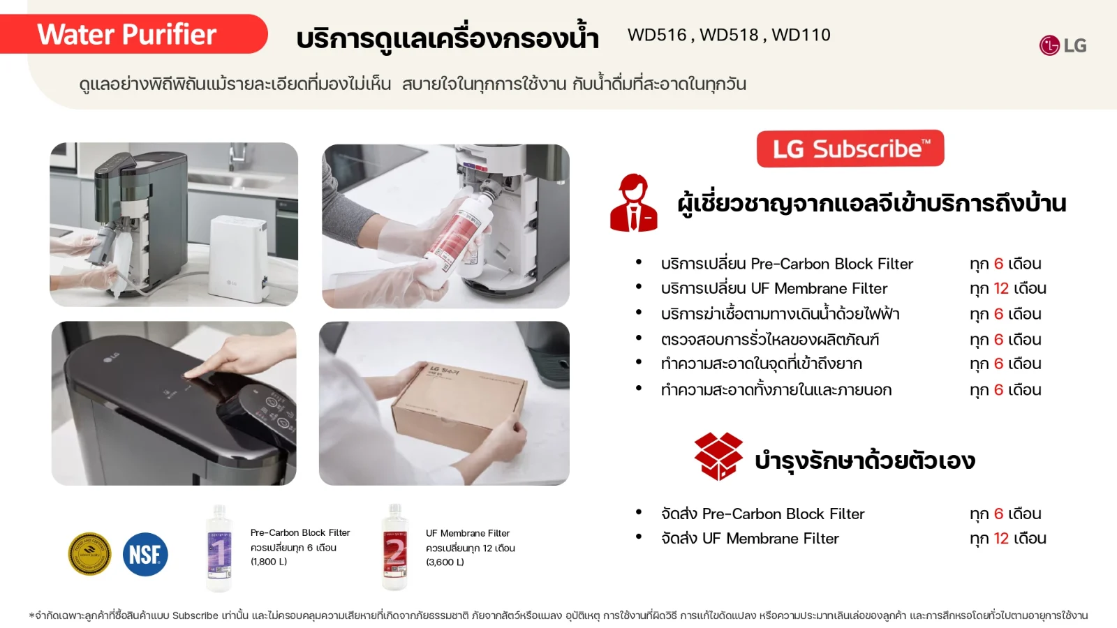 รอบบริการและสิ่งที่ได้รับตลอดสัญญาของ เครื่องกรองน้ำ LG WD110MN
