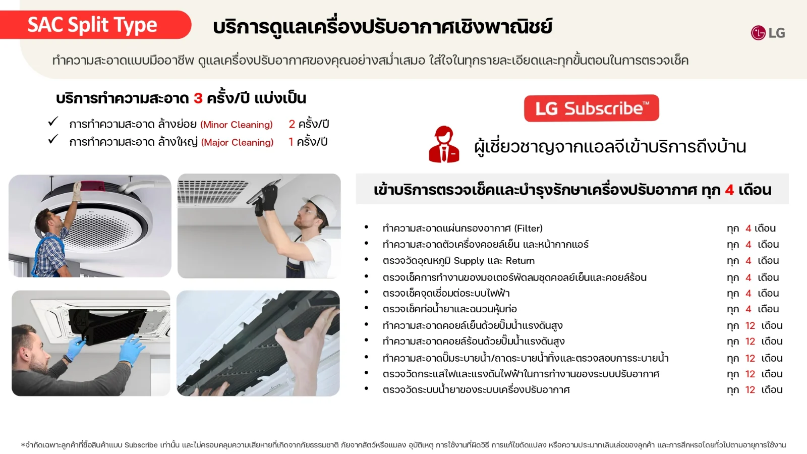 รอบบริการและสิ่งที่ได้รับตลอดสัญญาของ เครื่องปรับอากาศ SAC (1 Way Cassette Type) ZT1Q12GULA1.EWGHATH แอร์แบบ 1 ทิศทาง